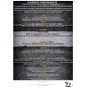 Planning hebdomadaire du programme Homme Brûle graisse 5 séances Bodydaily